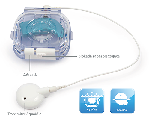 03 AquaCase zatrzask